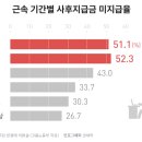 "나중에 준다더니.." 그녀는 두번 울었다 이미지