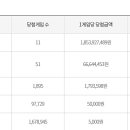 가판창동역점 이미지