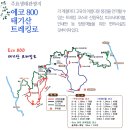 (주)백두에코