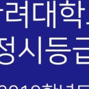 한려대길 네이버블로그