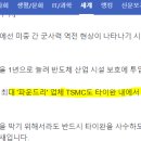 통일산업 이미지