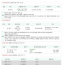 삼육사로11 이미지