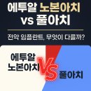 라인아치 치과기공소 | 노본아치(뼈이식 없는) 비용 vs 전체 임플란트 비용｜장단점_ 총비용(TCO) 비교