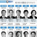 기호 이미지