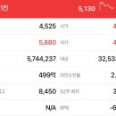 (주)서전산업