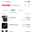 god 노래 저작권 사모으는 재미 이미지