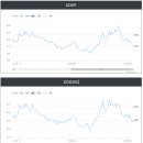 (주)일성트레이딩 이미지