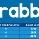 에이콘(Acon) 이미지