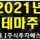 (주)메디아나그룹