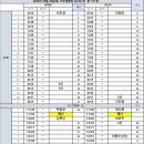 수정-118 이미지