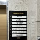 스타핏 | [강릉] 일요일도 여는 헬스장 ‘스타핏프리미엄’ PT 후기