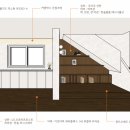 원칠원길 네이버블로그