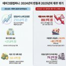 (주)테이크원컴퍼니 | [테이크원컴퍼니]이제 퀀텀점프 할 때입니다.