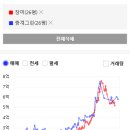 노원-상계-2300 이미지