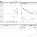(주)화인기업