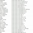 한샘 사우나 헬스 이미지