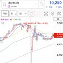 한올에너지 이미지