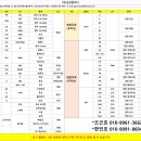(주)금성컴퍼니 이미지