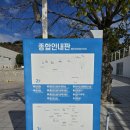 산호수산 | 경남 통영 수산과학관