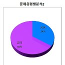 명덕여자중학교 이미지