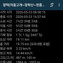 천종산 Daum카페