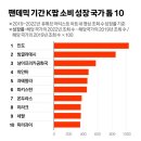 버마그래픽