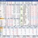 윈스투자그룹