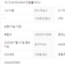 버드내공인중개사사무소 이미지