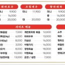 신미방마라탕&양꼬치
