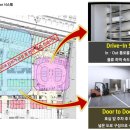 현대프리미엄캠퍼스
