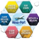 경북도, 의성군 신공항 프리존을 경북 Hexa Port의 중심으로 육성 이미지