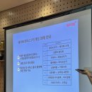 호강리더스