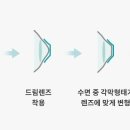 진영성모안과의원 이미지