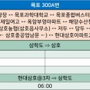 호반리젠시빌사거리 이미지