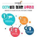 콜마트(청림점) | 포항CCTV 씨에스비전 청림동 콜마트 CCTV설치 후기