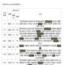 예지세탁소 이미지