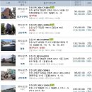 두산아파트2단지경로당 이미지