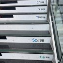 국립광주과학관 | 광주아이랑 실내 갈말한곳 국립광주과학관 후기