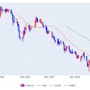 남광토건(주) 이미지