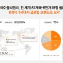 61 의학신문