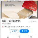 다이소 경기광주본점 네이버블로그