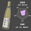 드렁큰플로리스트