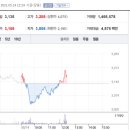 (주)한솔 성창기업