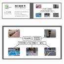 화전어린이집 | 부산 강서구 화전동(화전산단) 회사 입구 과속방지턱(속도제어턱) 설치 작업
