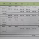 평촌더샵아이파크어린이집 이미지