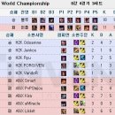 리제이스 이미지