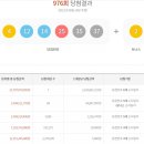 천하명당로또복권 이미지