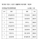 제15회 이천시장기 생활체육배구대회 대진표 이미지