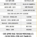 더블클릭PC방 이미지