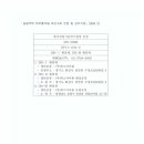 (주)에스아이판 - 1389 | (주)에스아이판
